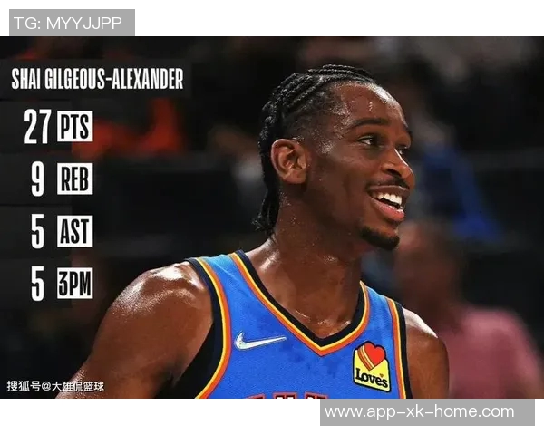 埃奇库姆盛赞马克西出色表现称其为真正的球队领袖与合作伙伴