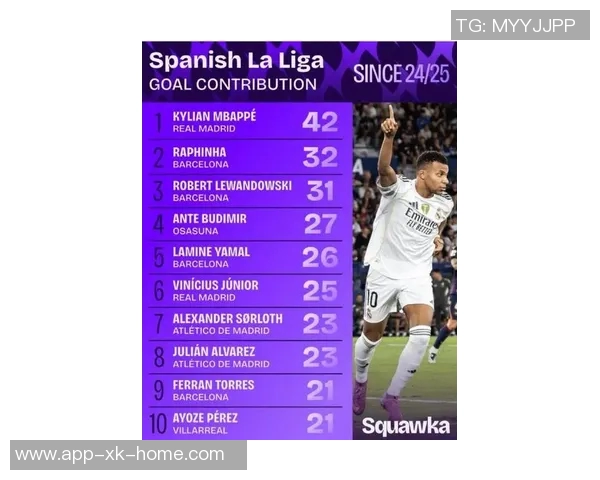 K图拉姆盛赞姆巴佩赛季初表现称其为最佳球员