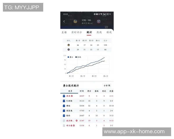 弗拉格18岁单场得分25创历史仅次于詹姆斯的辉煌成就 弗拉格18岁单场得分25创历史仅次于詹姆斯的辉煌成就